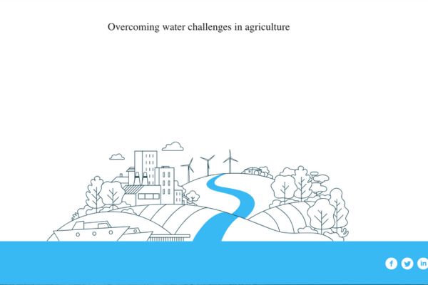 Overcoming water challenges in agriculture