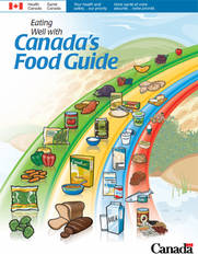 Food-based dietary guidelines - Canada