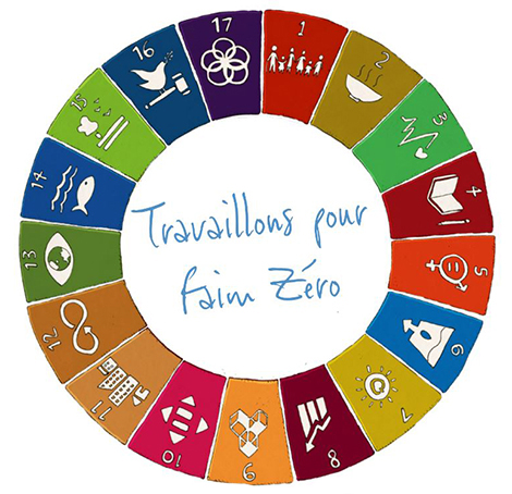 Unite 1 Travaillons Pour Faim Zero Batir La Generation Faimzero Organisation Des Nations Unies Pour L Alimentation Et L Agriculture