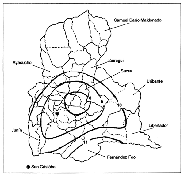 Figura II.2.