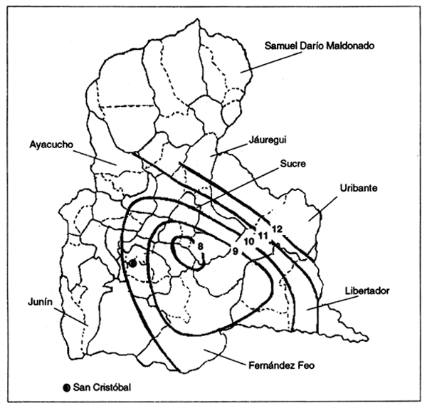 Figura II.4.