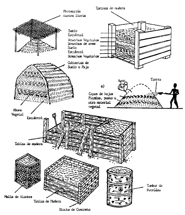 FIGURA 22