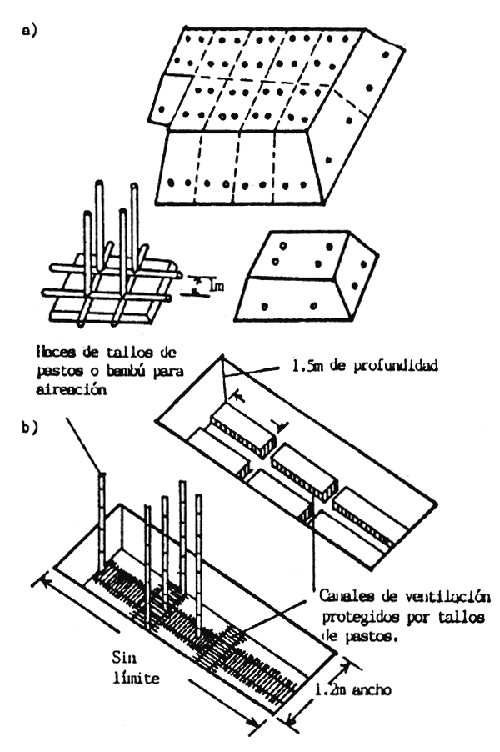 FIGURA 22