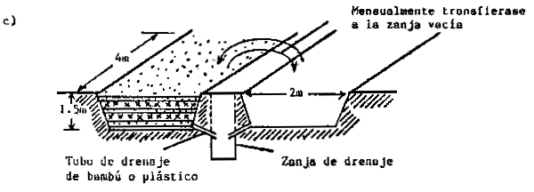 FIGURA 22