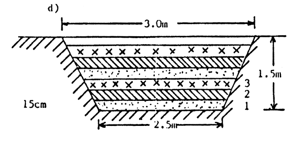 FIGURA 25