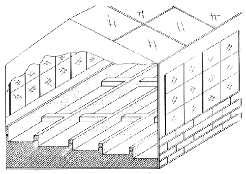 Fig. 3.2