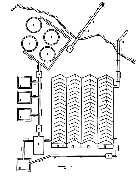 Fig. 3.31