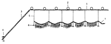 Fig. 5.4