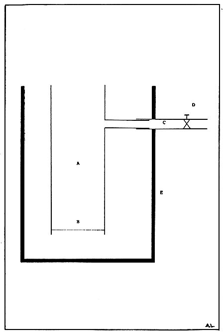 Figure 12.