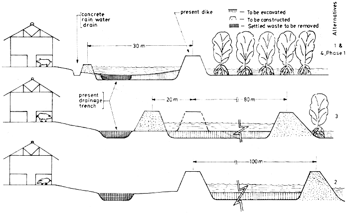 Fig. 9.3