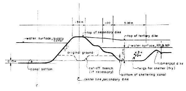 Fig12