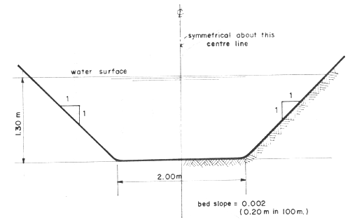 Fig23