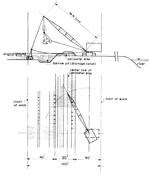 Fig30