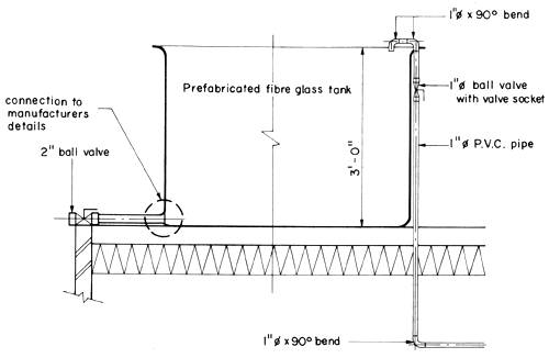 Fig.3.