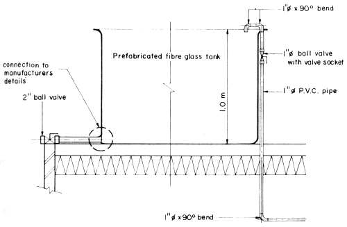 Fig.2