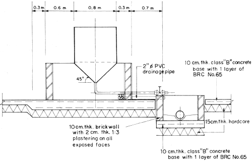 Fig.3