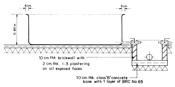 Fig.4