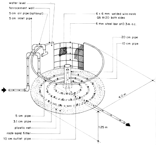 Fig.2.