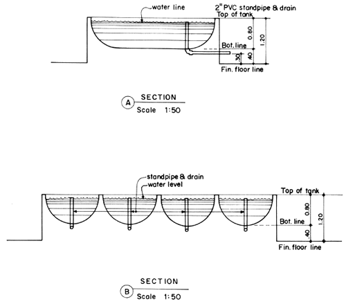 Fig.3.