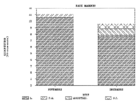 FIGURE 23