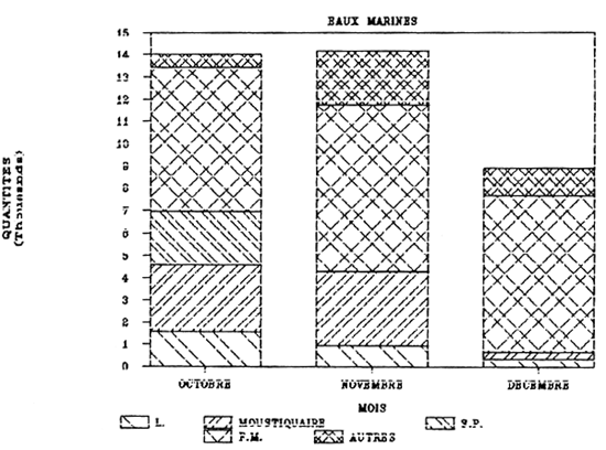 FIG. 25