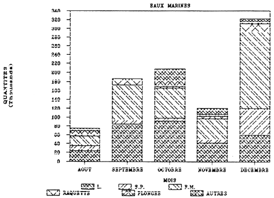 FIG. 27