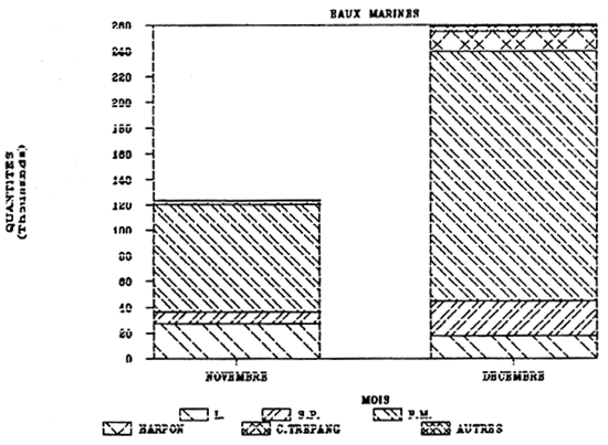 FIG. 28