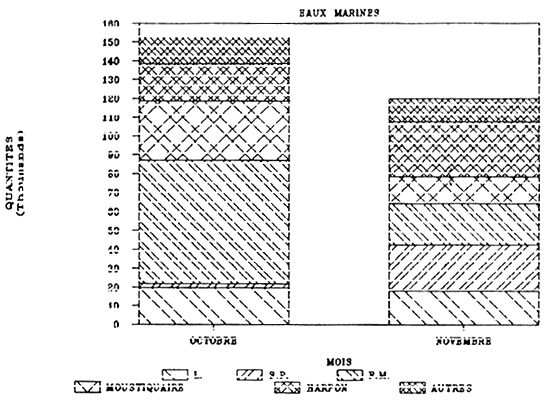 FIG. 29