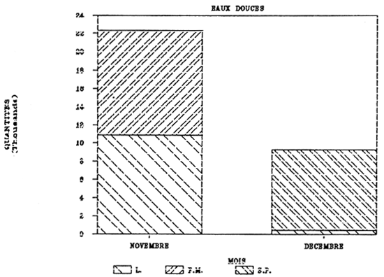 FIG. 32