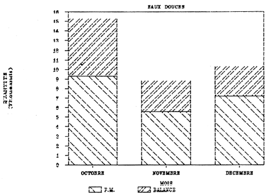 FIGURE 40