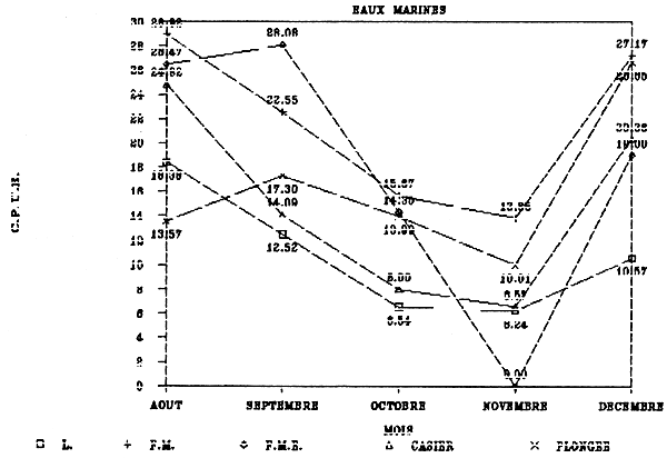 FIGURE 45