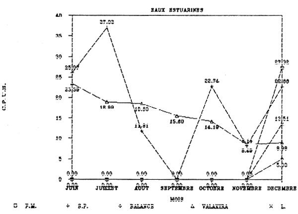 FIGURE 46