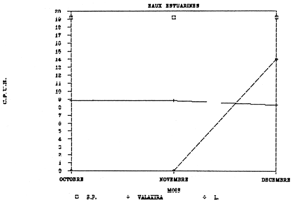 FIGURE 66