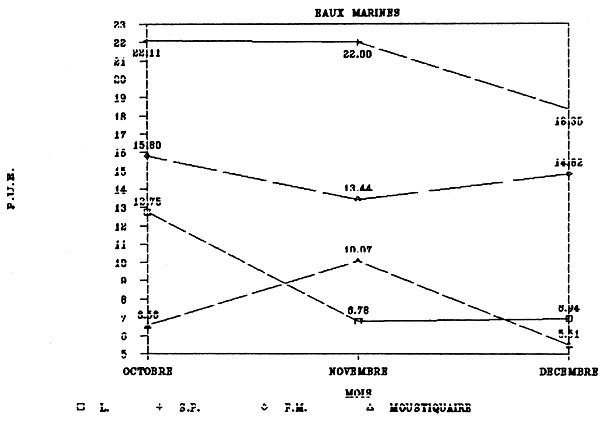 FIG. 62