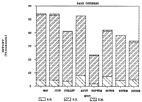 FIG. 71