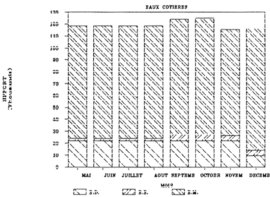 FIG. 74