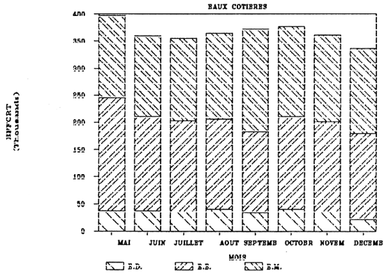 FIG. 75