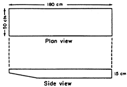 Fig.3