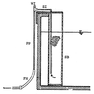 Fig. 16