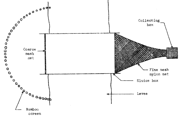 Figure 14 a.