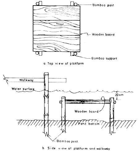 Figure 16.