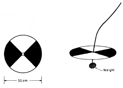 Figure 17.