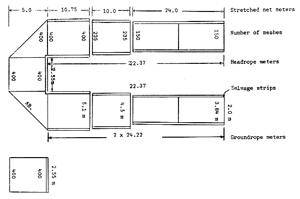 Fig. 13