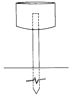 Figure 17b