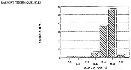 Fig.8