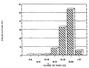 Fig.8