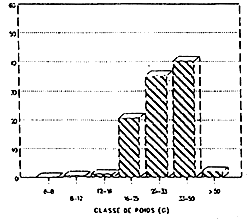 Fig.8