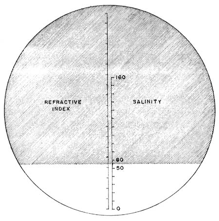 Fig. 16