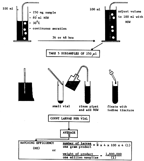 Fig. 18