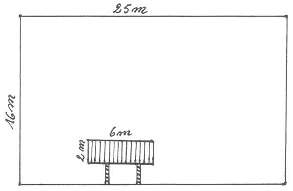 Fig 2.